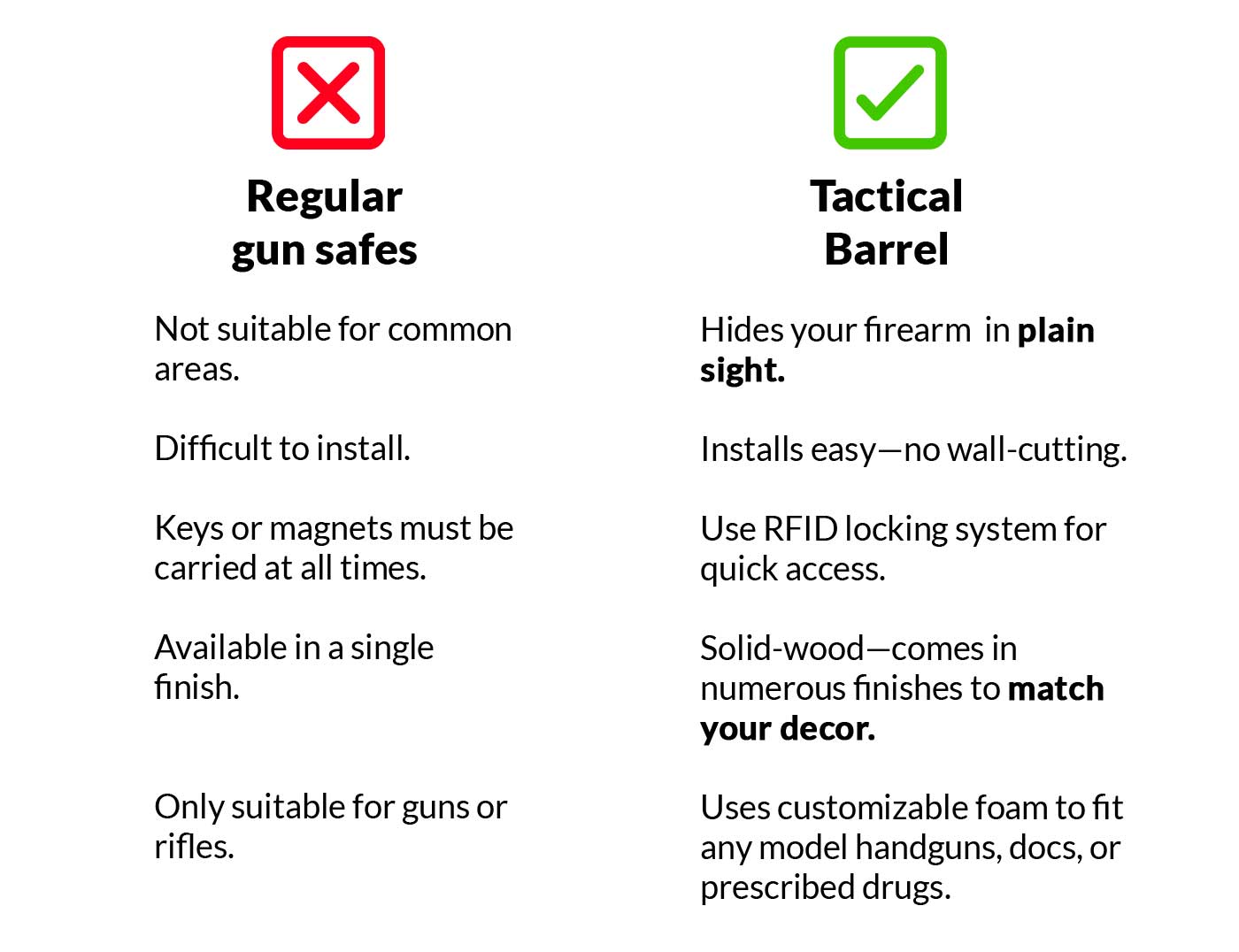 TacticalBarrel