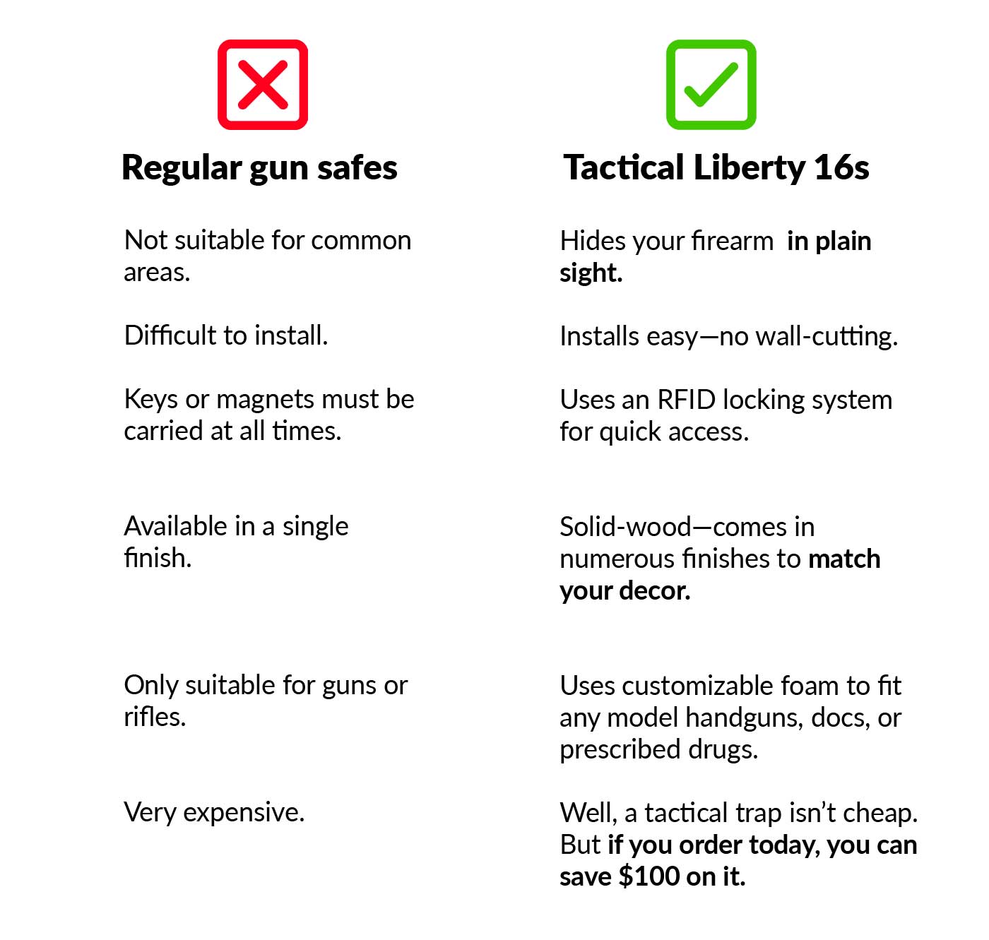 What sets our Tactical Shelf apart?