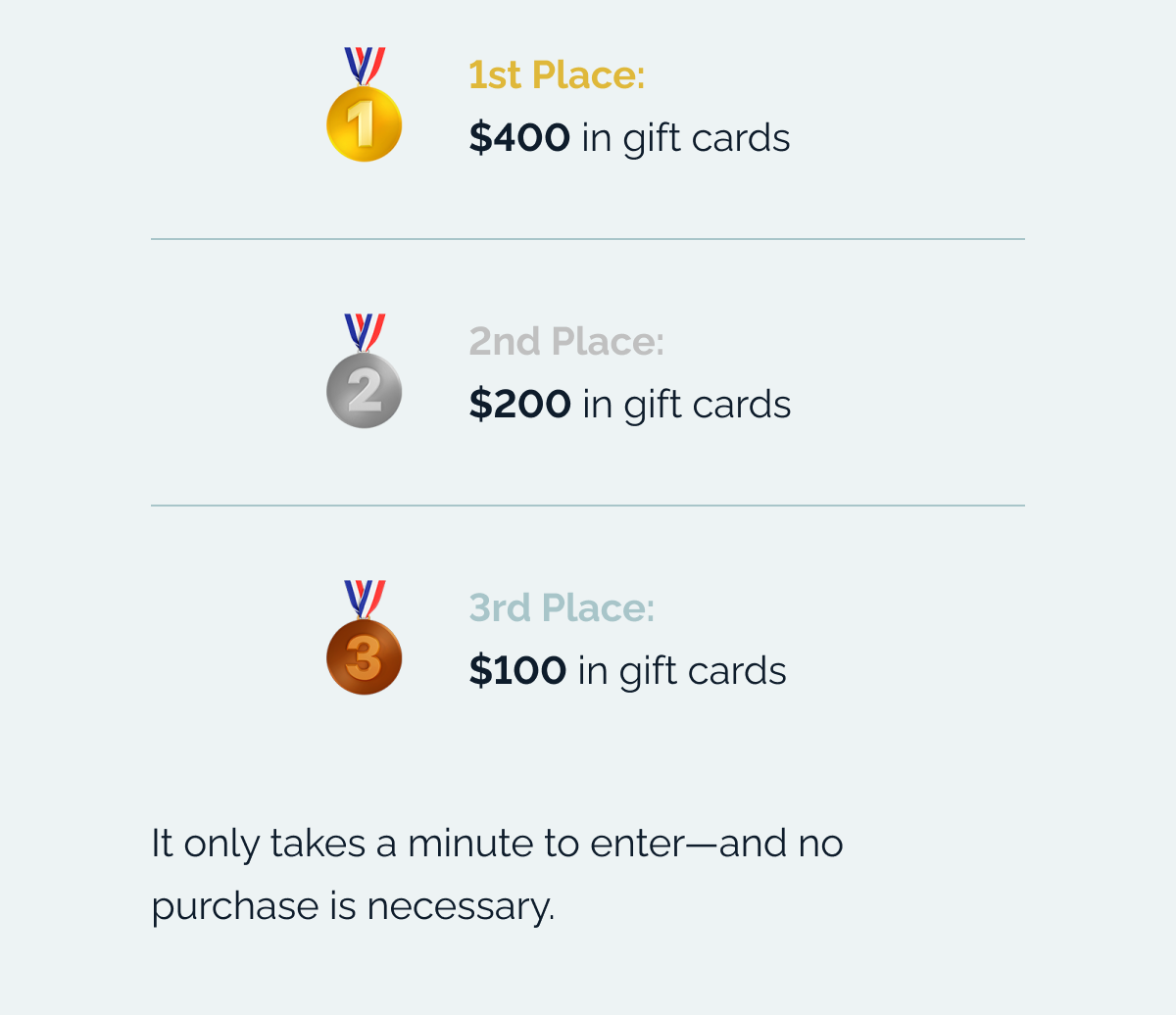 🎁 1st Place: $400 in gift cards  🎁 2nd Place: $200 in gift cards  🎁 3rd Place: $100 in gift cards. It only takes a minute to enter—and no purchase is necessary.
