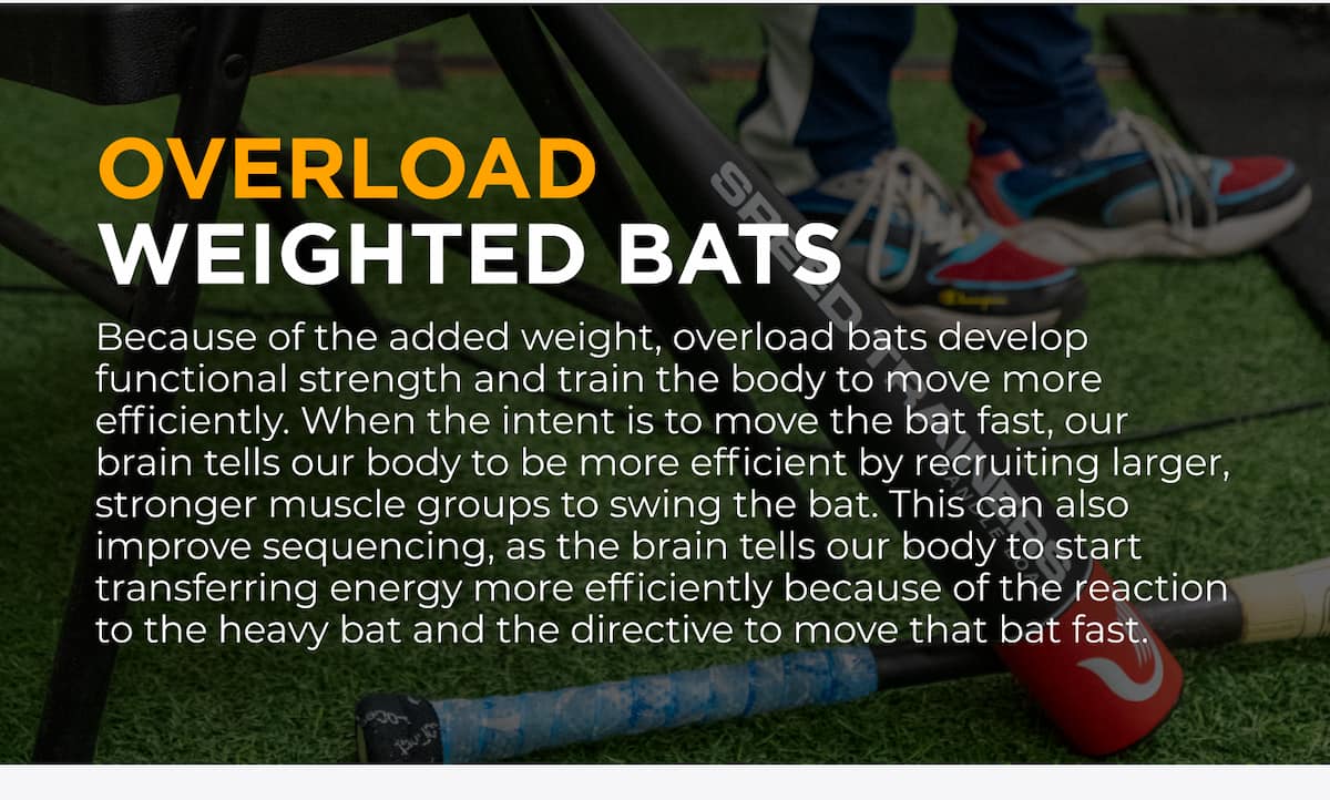 How To Increase Your Bat Speed Part I Driveline Baseball