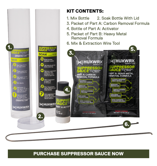 Kit Contents: 1. Mix Bottle 2. Soak Bottle With Lid 3. Packet of Part A: Carbon Removal Formula 4. Bottle of Part A: Activator 5. Packet of Part B: Heavy Metal Removal Formula 6. Mix & Extraction Wire Tool [SHOP NOW]