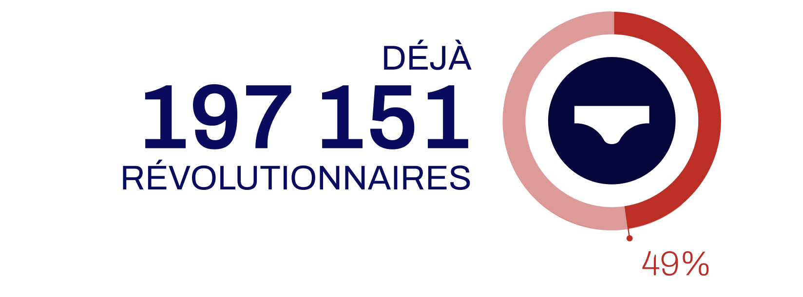 SOLDES - 3E DEMARQUE