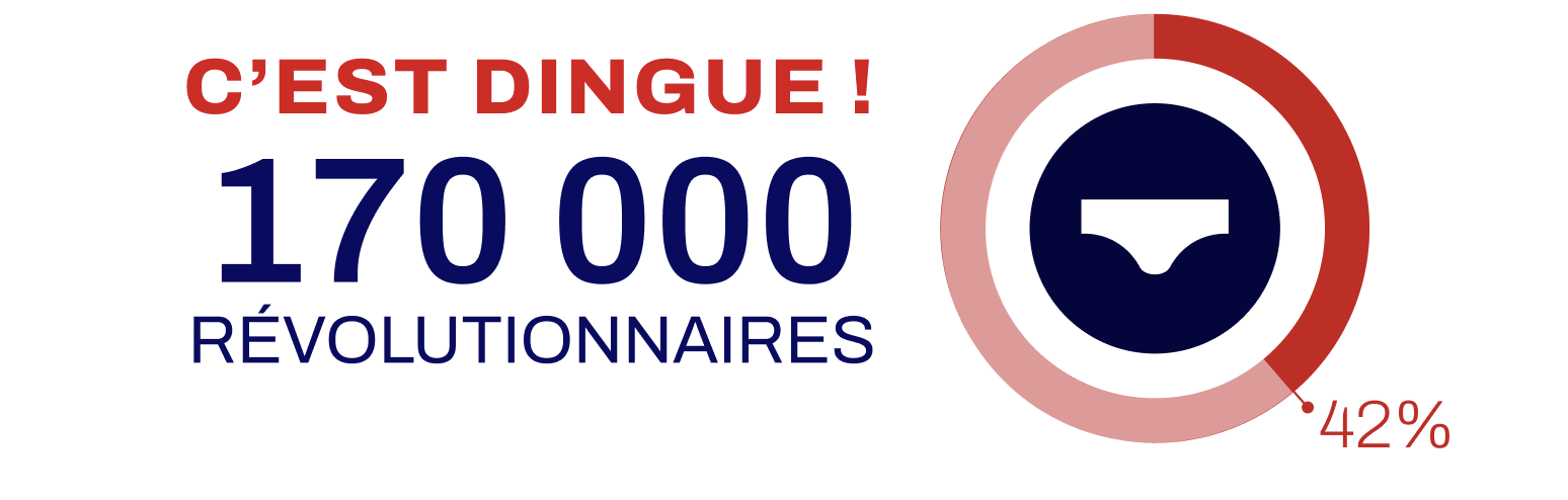 SOLDES // -15% SUPP.