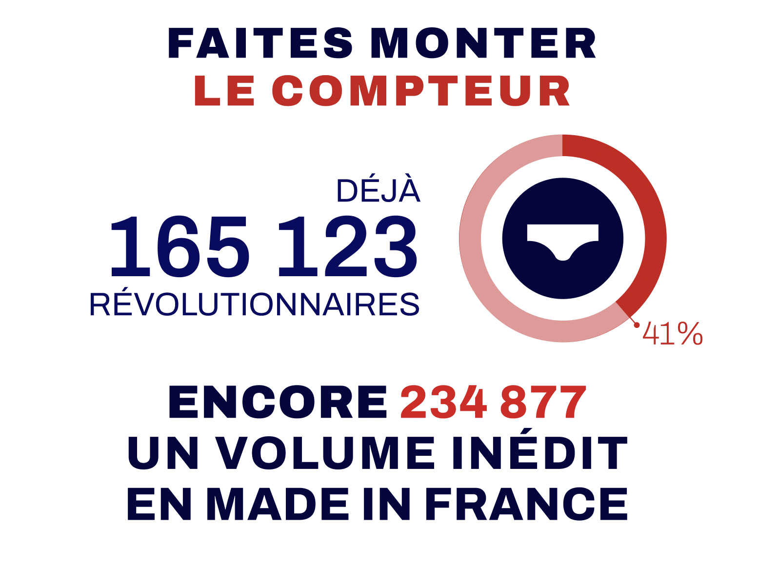 REVOLUTION
