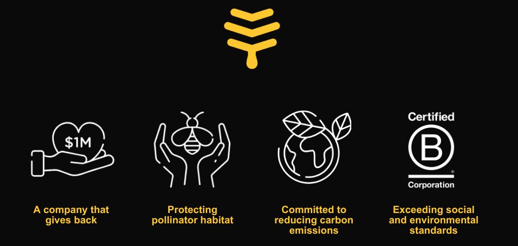 Honey that’s so good, 5 Flow Hives can’t keep up with demand! 🍯🍯 Flow