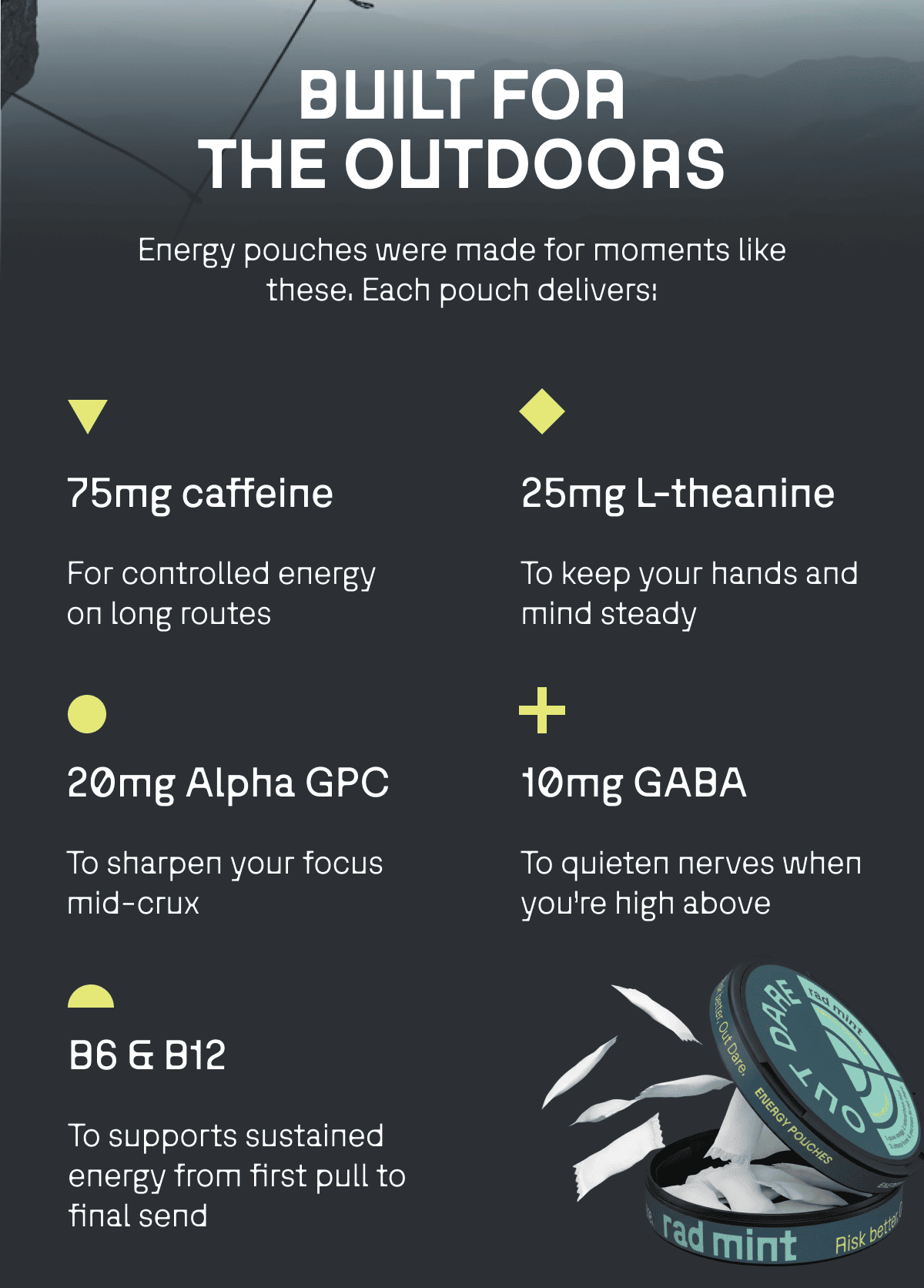 BUILT FOR THE OUTDOORS Energy pouches were made for moments like these.  Each pouch delivers: 75mg caffeine – for controlled energy on long routes  25mg L-theanine – to keep your hands and mind steady 20mg Alpha GPC – to sharpen your focus mid-crux 10mg GABA – to quieten nerves when you’re high above  B6 & B12 – supports sustained energy from first pull to final send