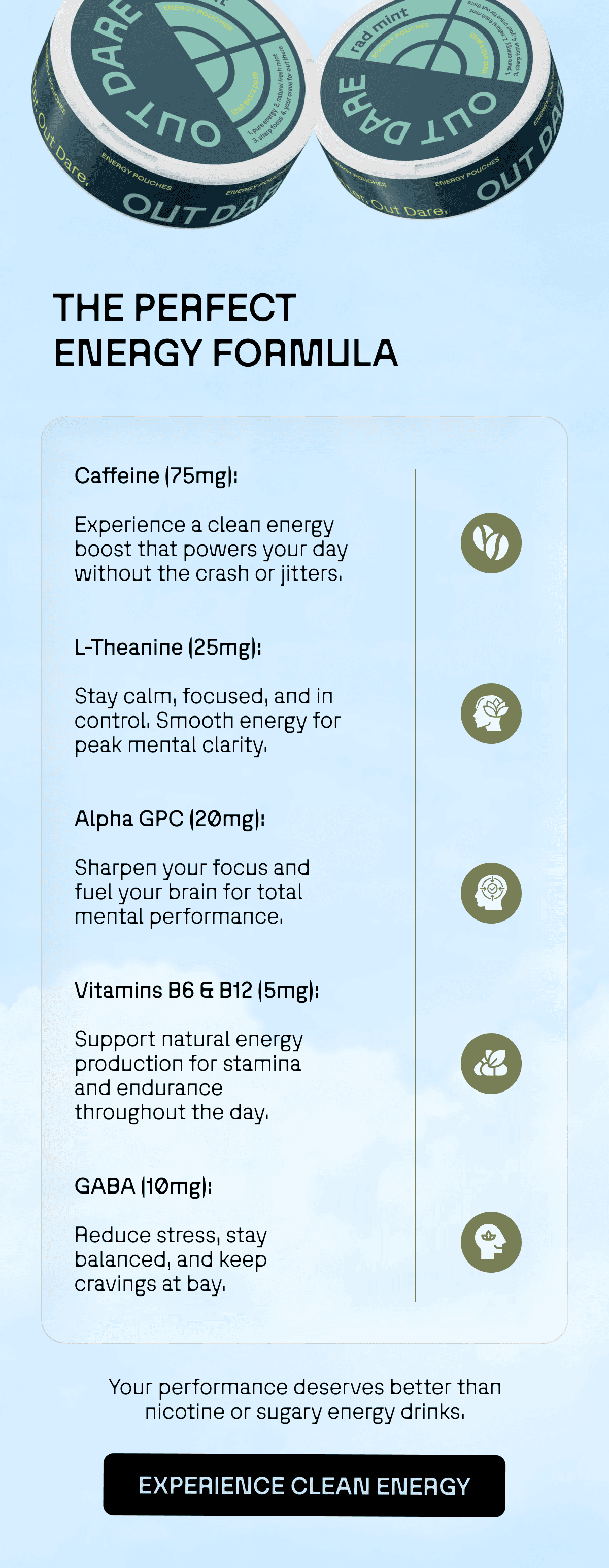 The perfect energy formula