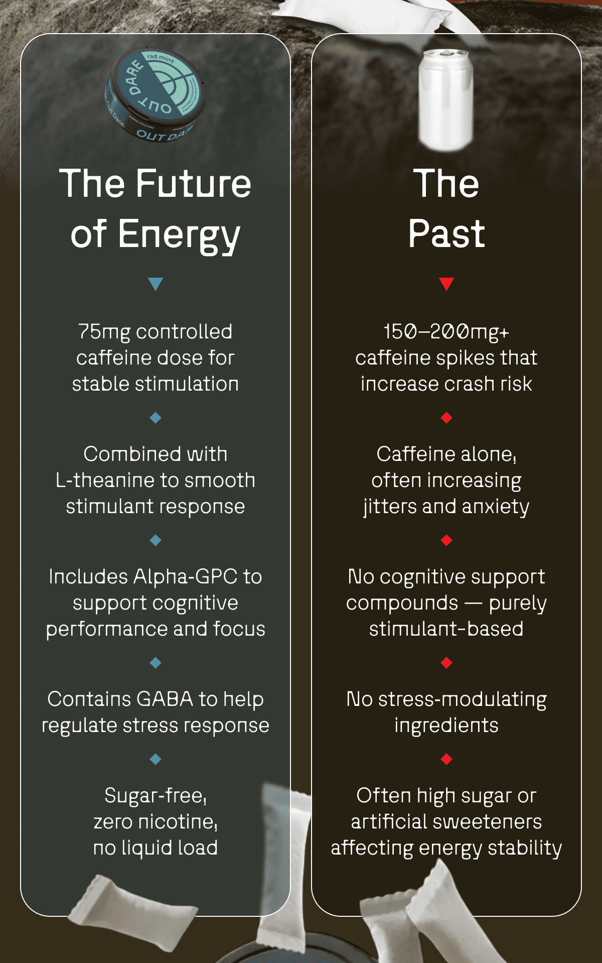 Energy drinks had their moment. But the future doesn’t come in a sugary 500ml can.