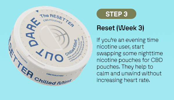 Step 3: Reset (Week 30)