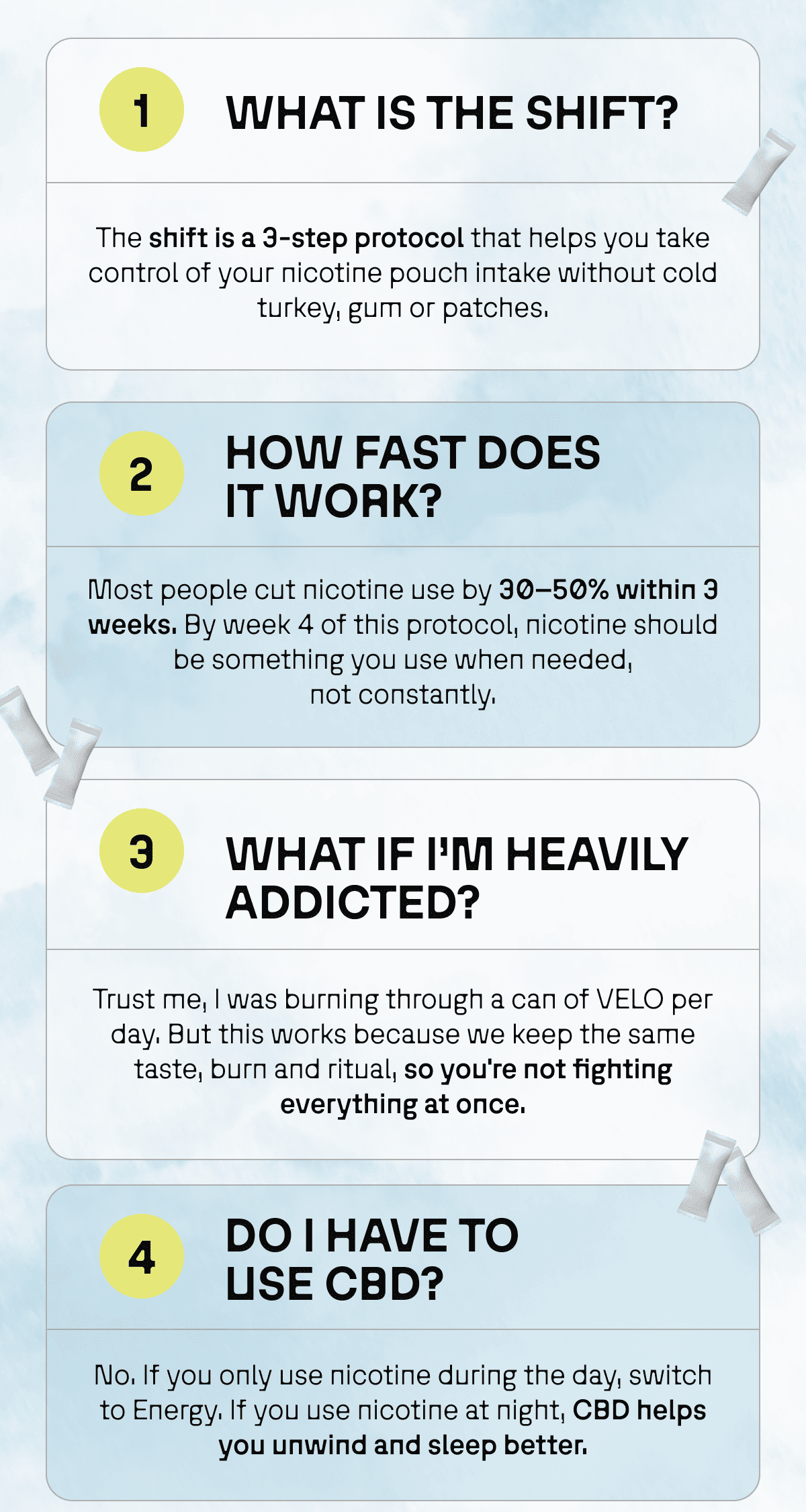 1. WHAT IS THE SHIFT? The shift is a 3-step protocol that helps you take control of your nicotine pouch intake without cold turkey, gum or patches/ 2. HOW FAST DOES IT WORK? Most people cut nicotine use by 30–50% within 3 weeks. By week 4 of this protocol, nicotine should be something you use when needed, not constantly.  3. WHAT IF I’M HEAVILY ADDICTED? That's exactly who it was built for. The Shift keeps the taste, burn and ritual so you’re not fighting everything at once. 