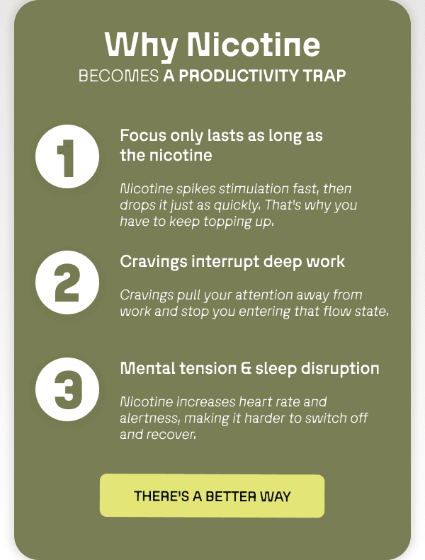 Why Nicotine Becomes A Productivity Trap