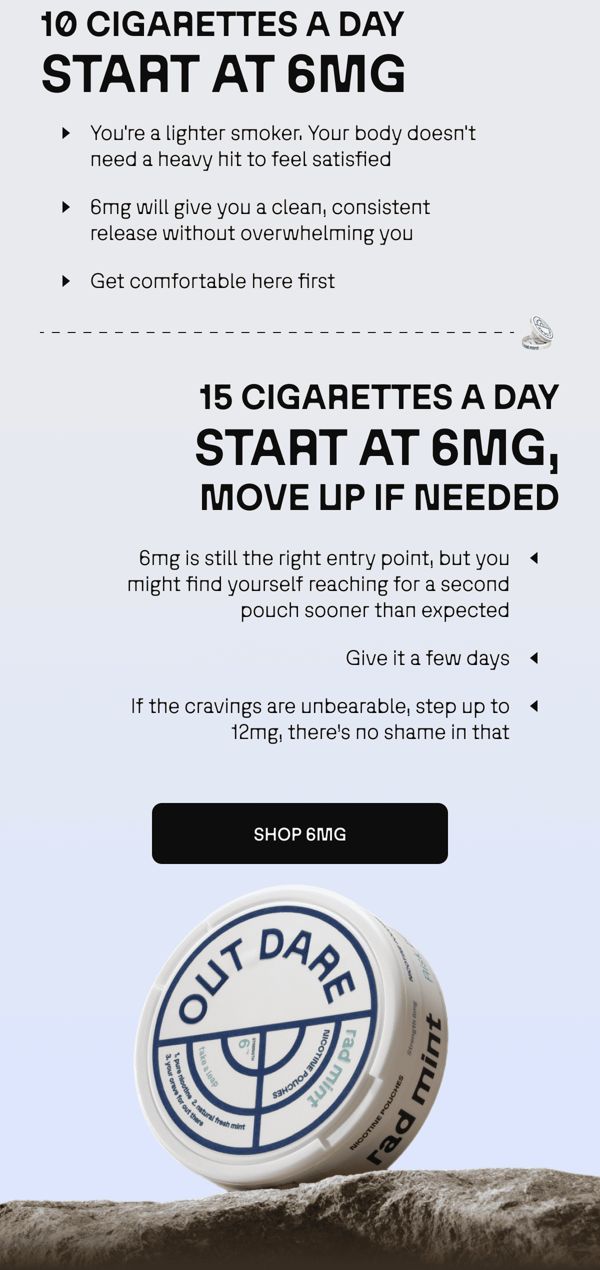 10 or 15 a day, start on 6mg