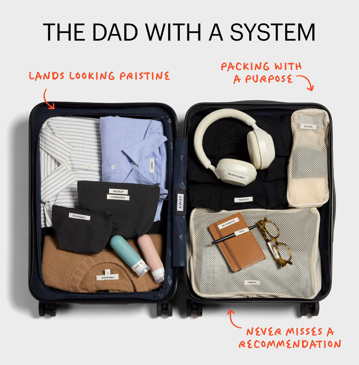 THE DAD WITH A SYSTEM | Lands looking pristine. Packing with a purpose. Never misses a recommendation.