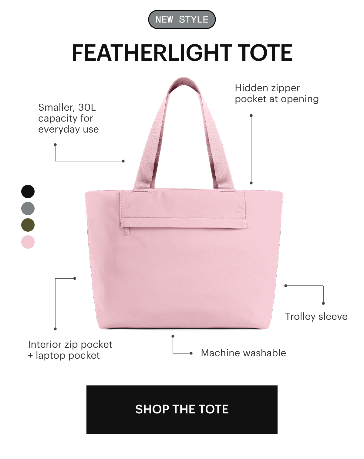 Featherlight Tote: Smaller, 30L capacity for everyday use Machine washable Hidden zipper pocket at opening Interior zip pocket + laptop pocket Trolley sleeve