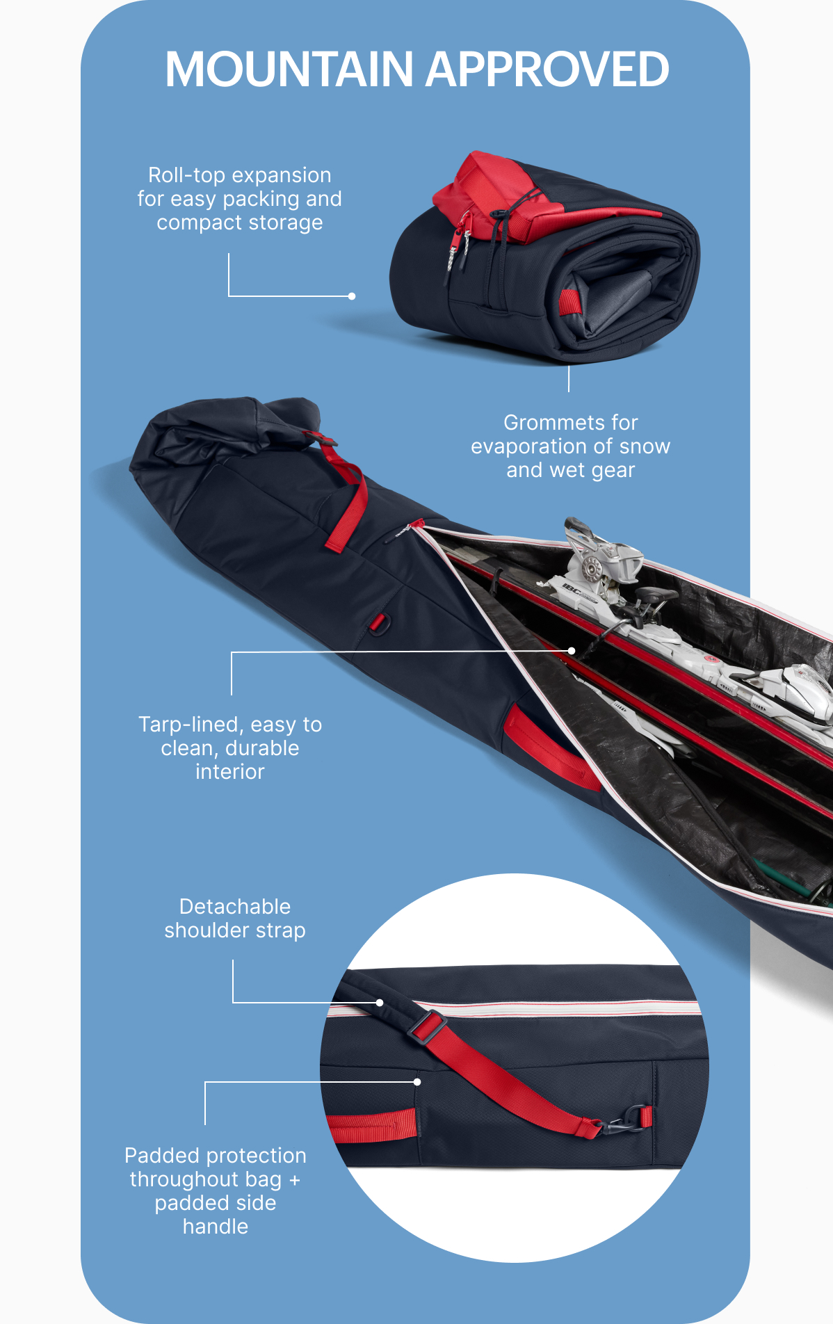 MOUNTAIN APPROVED | Grommets for evaporation of snow and wet gear Detachable shoulder strap Padded protection throughout bag + padded side handle Roll top expansion for easy packing and compact storage Tarp-lined, easy to clean, durable interior  