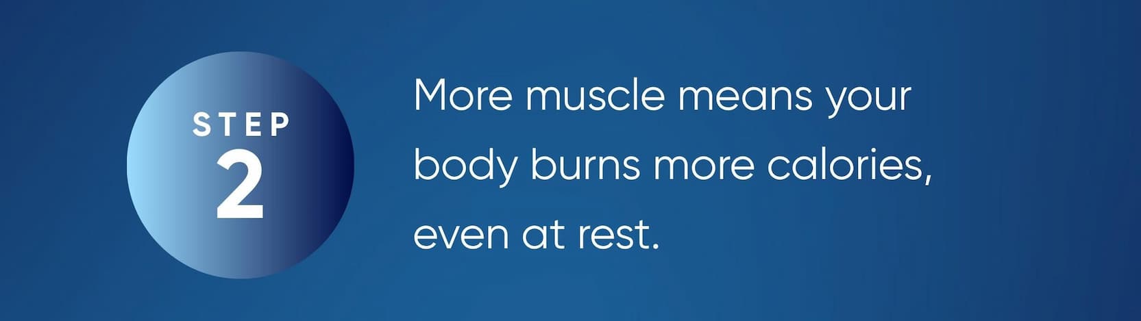 Step 2  | More muscle means your body burns more calories, even at rest.