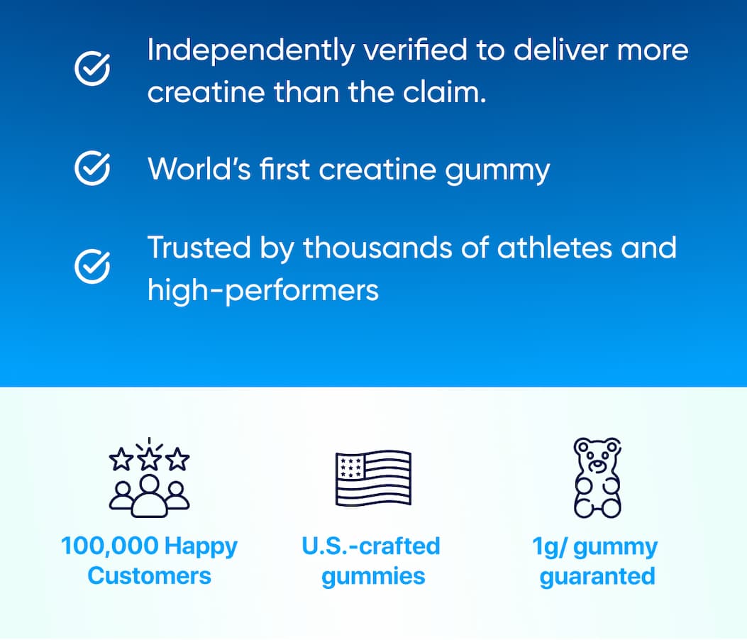 SHOP OUR TOP-PERFORMING GUMMIES