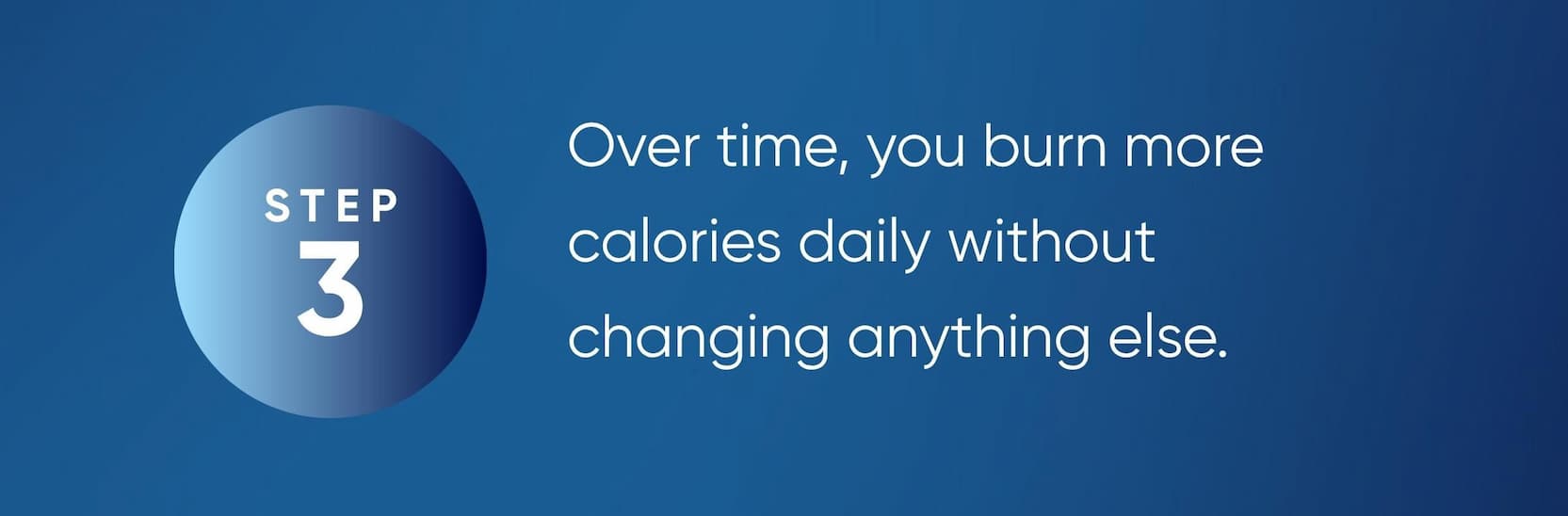Step 3 | Over time, you burn more calories daily without changing anything else.