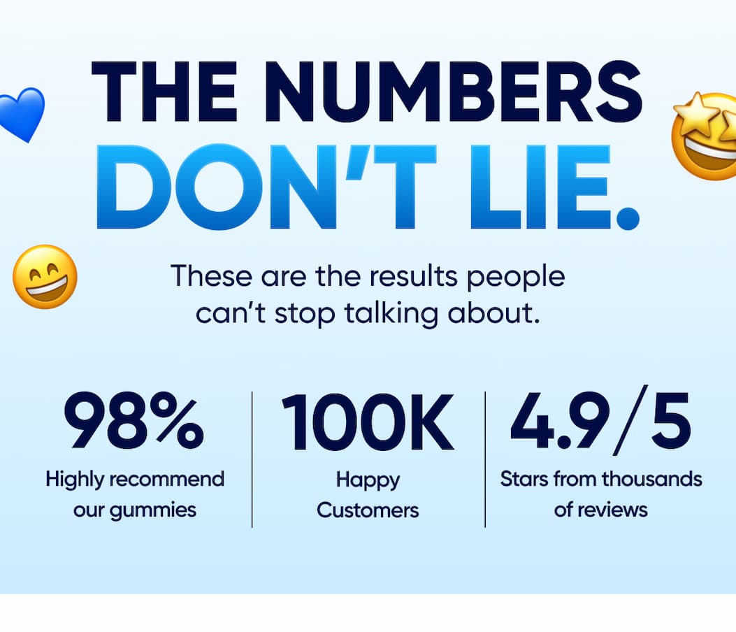 Fuel Your  BODY & BRAIN