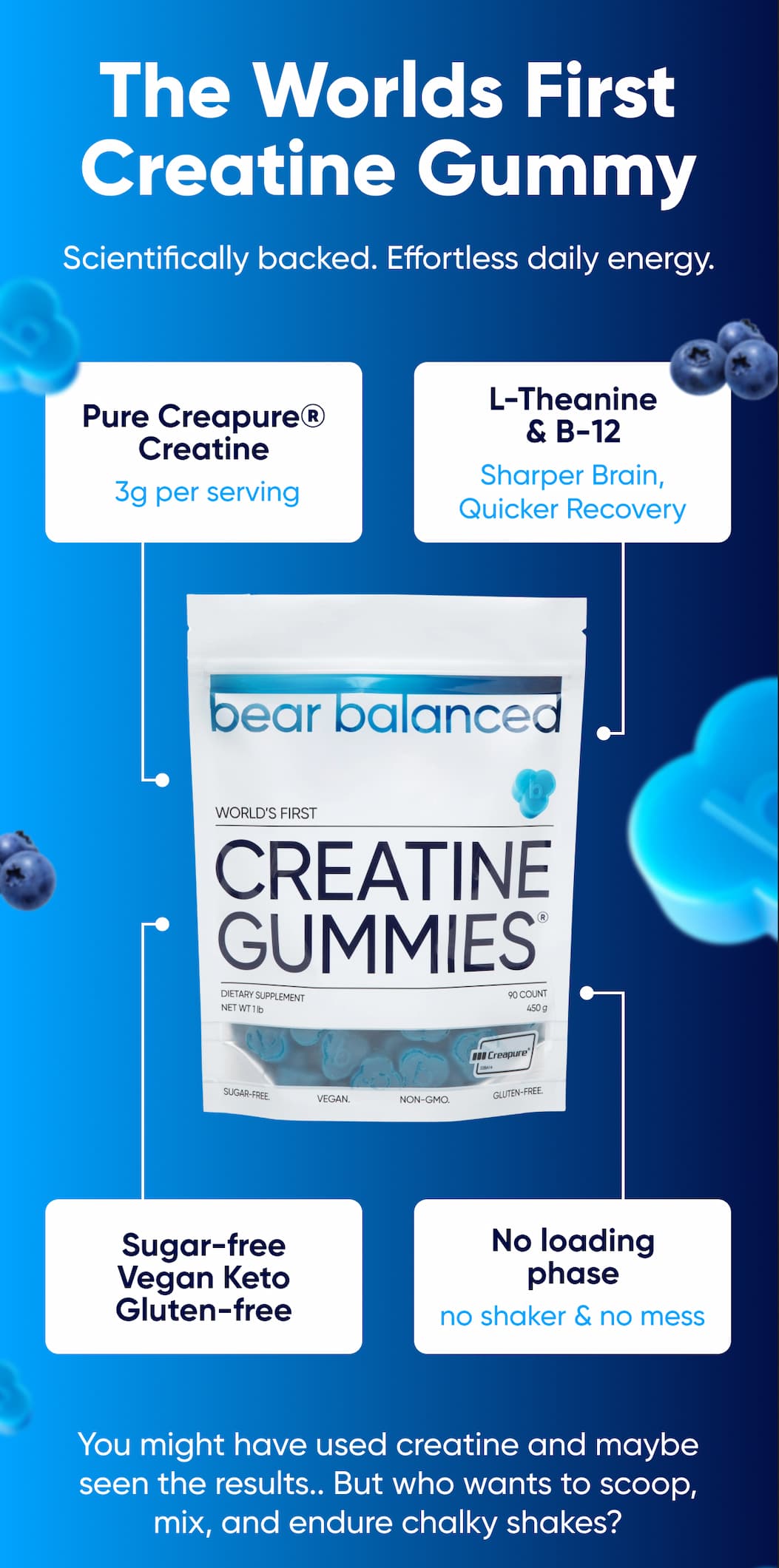 The Worlds First Creatine Gummy