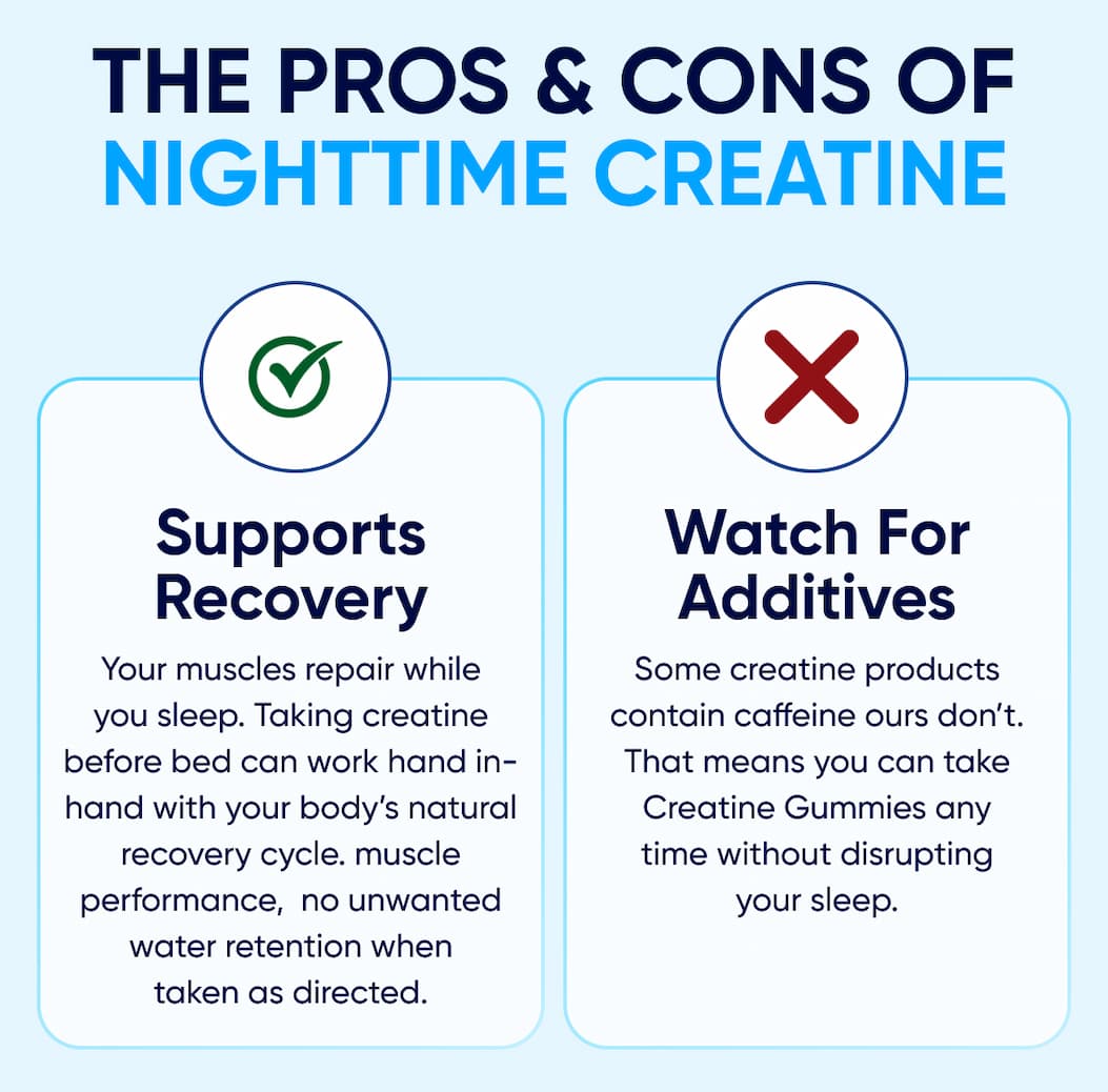 THE PROS & CONS OF NIGHTTIME CREATINE