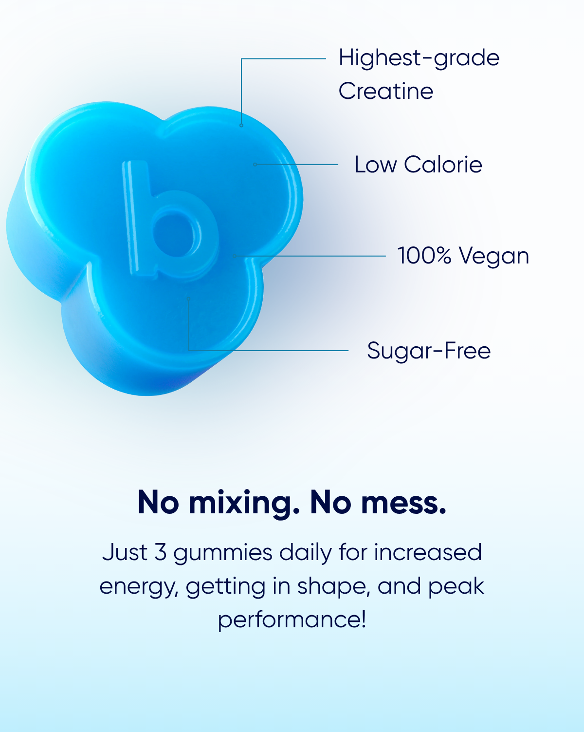No mixing. No mess. Just 3 gummies daily for incre ased energy, getting in shape, and peak performance!