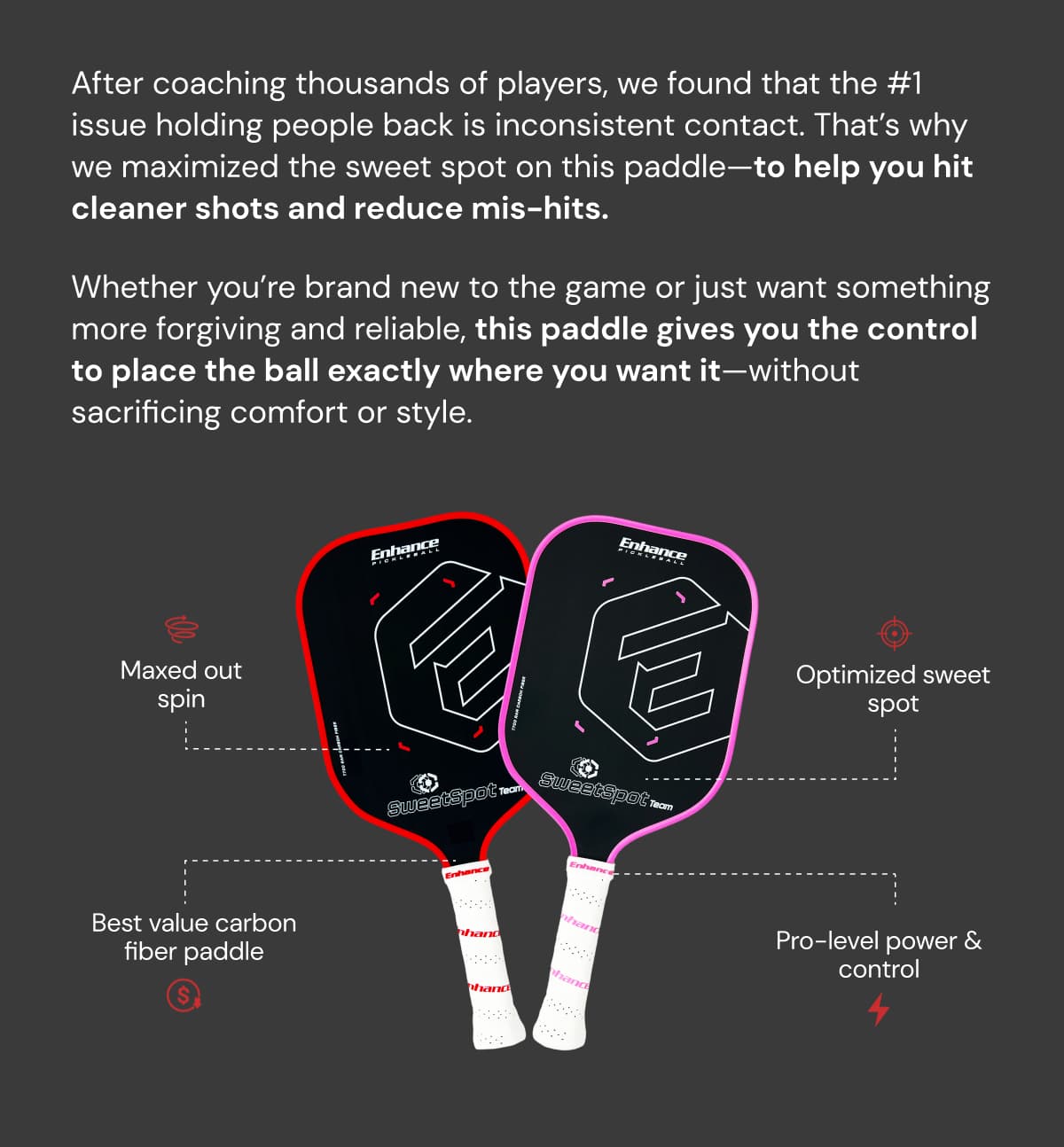 After coaching thousands of players, we found that the #1 issue holding people back is inconsistent contact. That's why we maximized the sweet spot on this paddle—to help you hit cleaner shots and reduce mis-hits. Whether you're brand new to the game or just want something more forgiving and reliable, this paddle gives you the control to place the ball exactly where you want it—without sacrificing comfort or style. Maxed out spin Optimized sweet spot Best value carbon fiber paddle Pro-level power & control