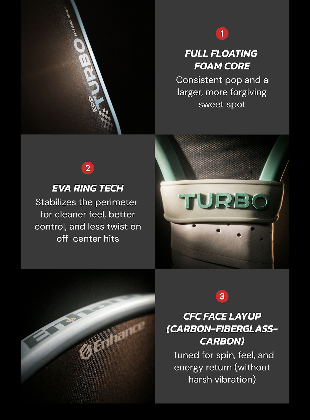 1: Full Floating Foam Core. 2: Eva Ring Tech. 3. CFC Face Layup (Carbon-fiberglass-carbon)
