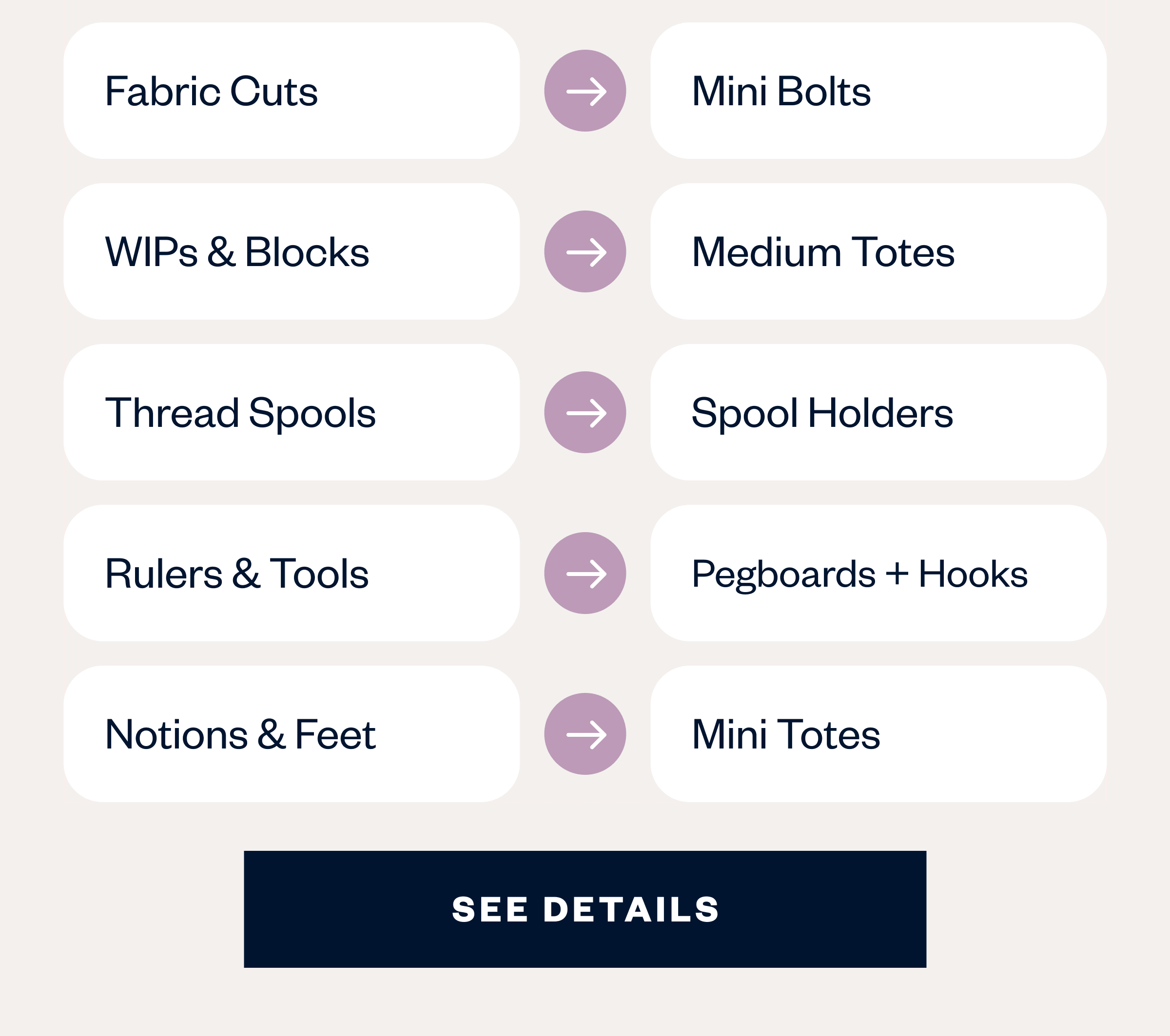 A Place for Every  fiber Supply