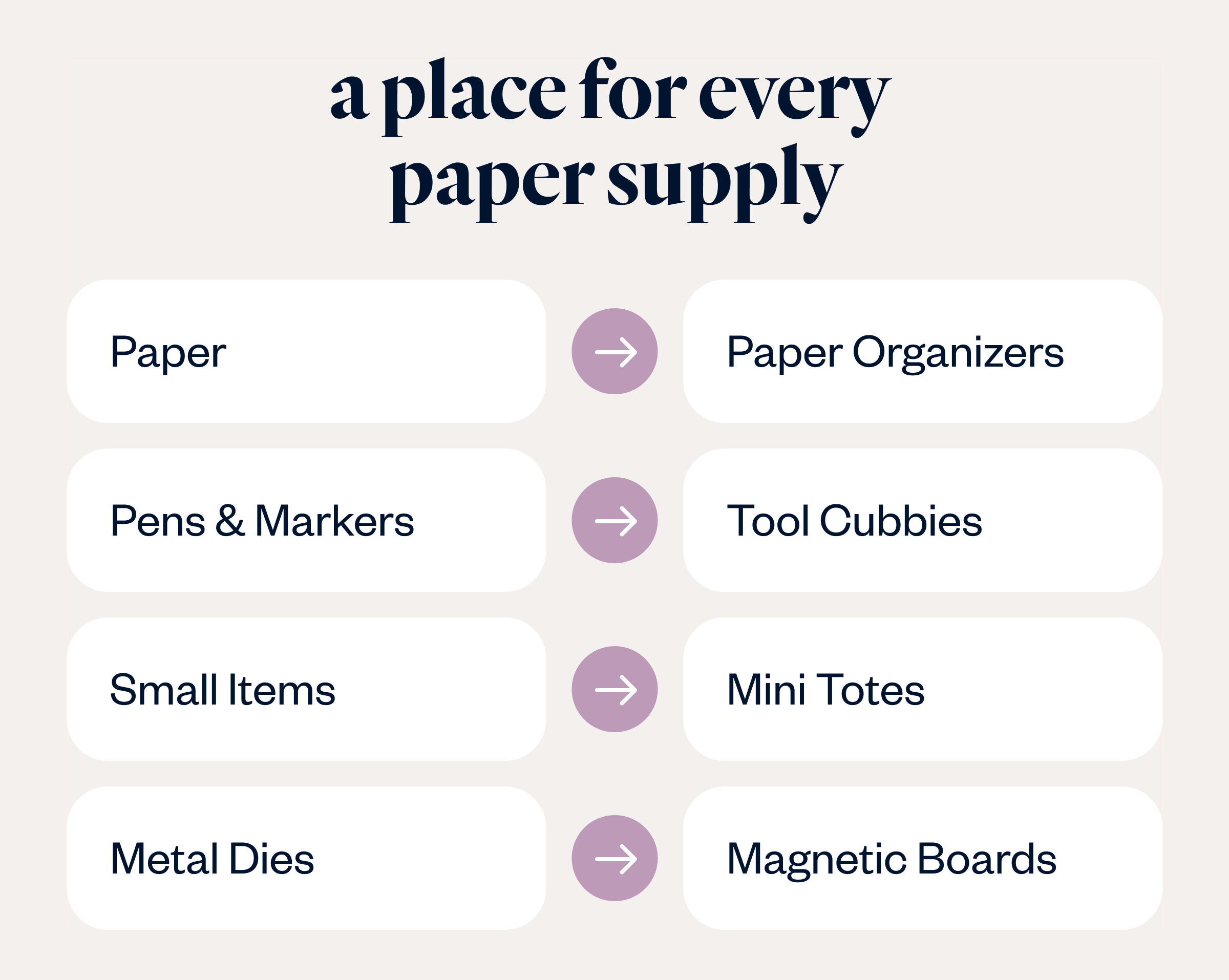 A Place for Every Paper Supply