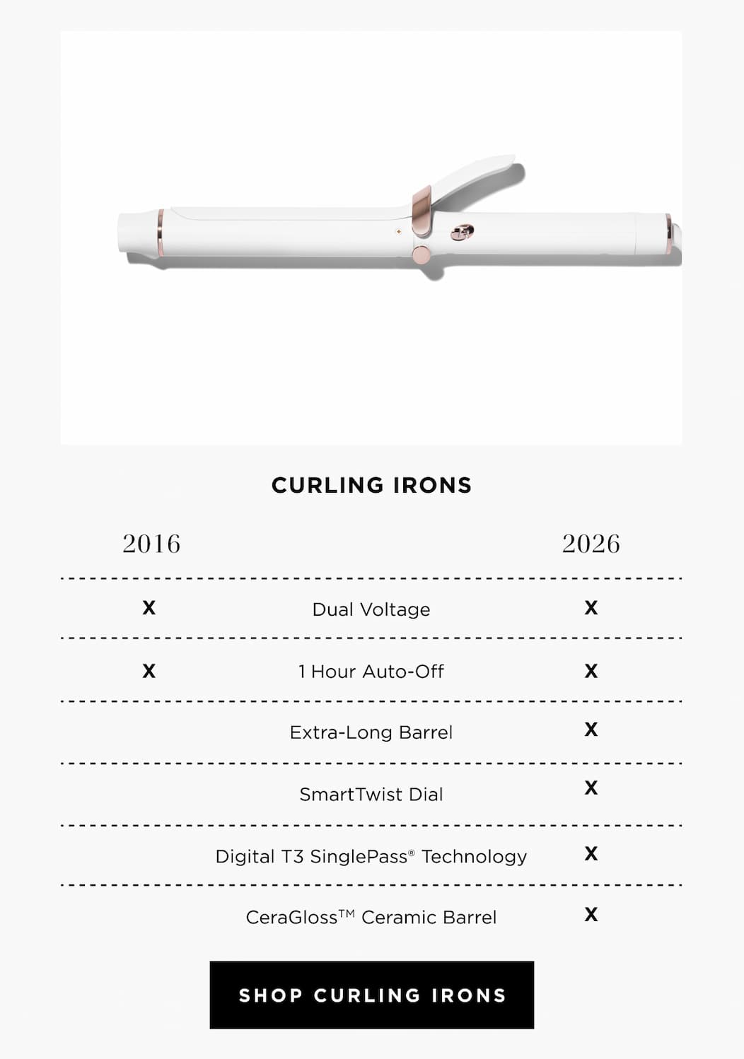 CURLING IRONS Dual Voltage 1 Hour Auto-Off Extra-Long Barrel SmartTwist Dial Digital T3 SinglePass® Technology CeraGloss™ Ceramic Barrel SHOP CURLING IRONS