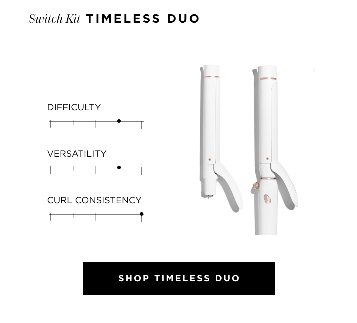 Switch Kit Timeless Duo | Shop Timeless Duo