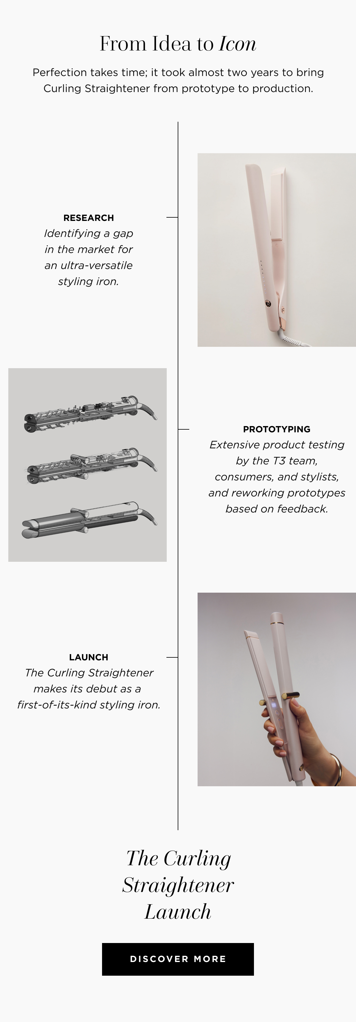 From idea to icon | research | prototyping | launch | Discover More