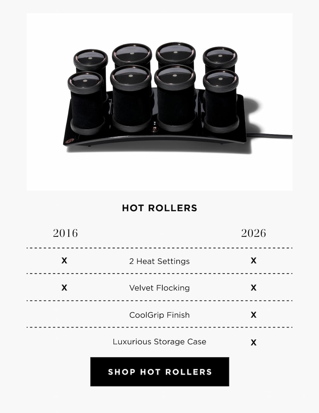 HOT ROLLERS 2026 2 Heat Settings X Velvet Flocking CoolGrip Finish Luxurious Storage Case SHOP HOT ROLLERS