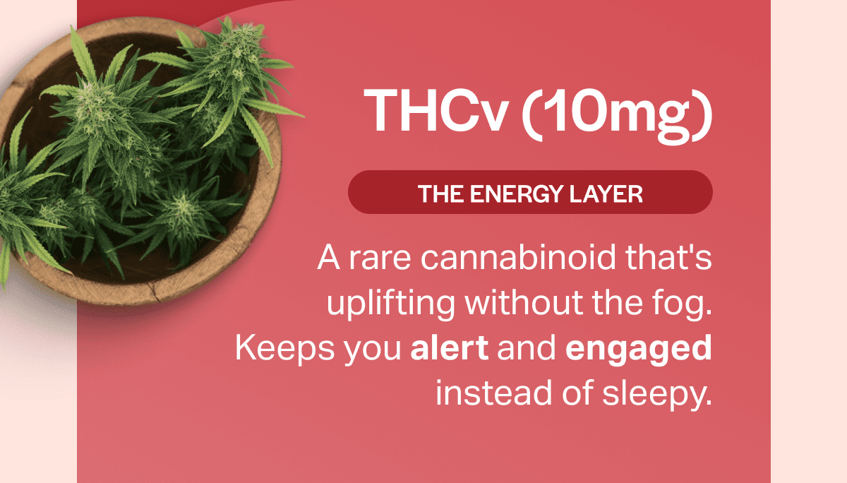 THCv (10mg)
