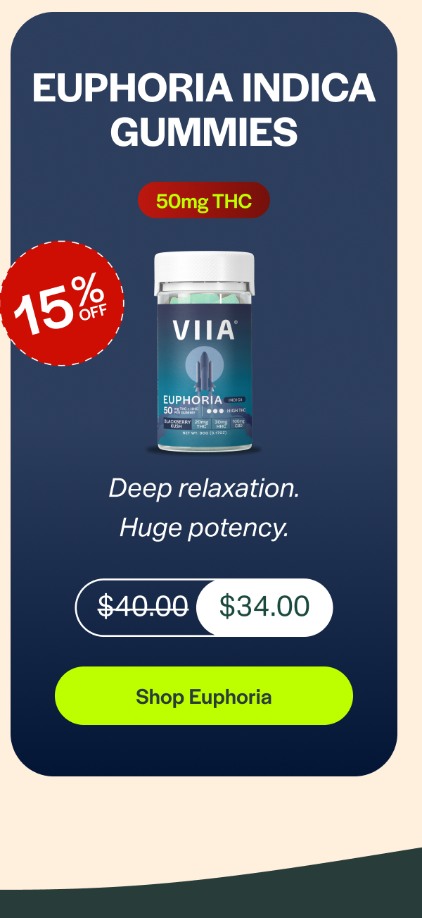 EUPHORIA INDICA GUMMIES [Shop Euphoria]