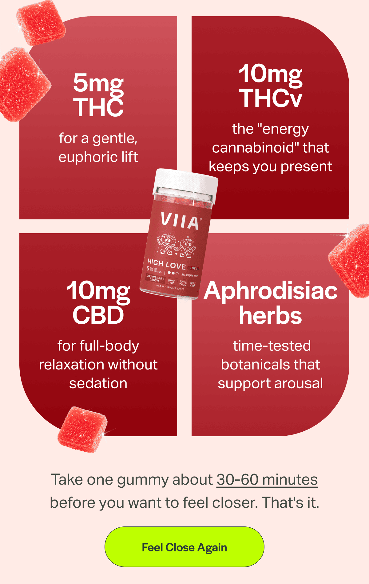 Introducing High Love Gummies: Our intimacy formula combines: