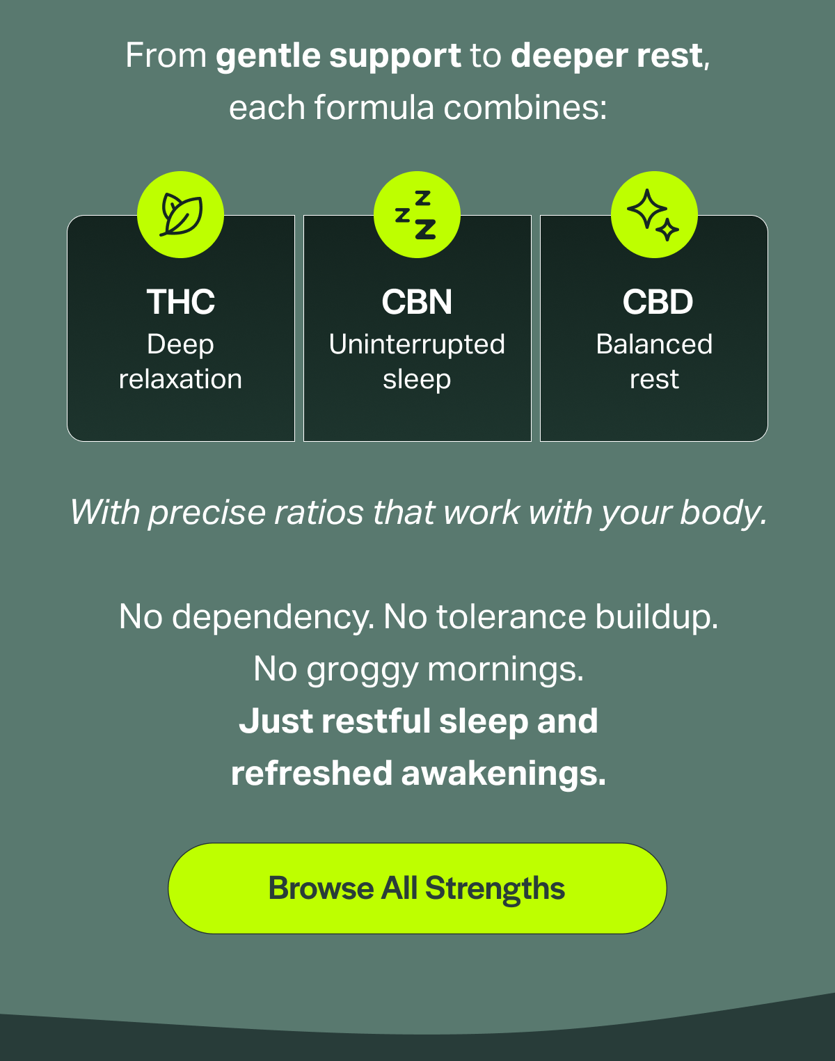From gentle support to deeper rest, each formula combines: THC Deep relaxation Zz CBN Uninterrupted sleep CBD Balanced rest With precise ratios that work with your body. No dependency. No tolerance buildup. No groggy mornings. Just restful sleep and refreshed awakenings. [Browse All Strengths]