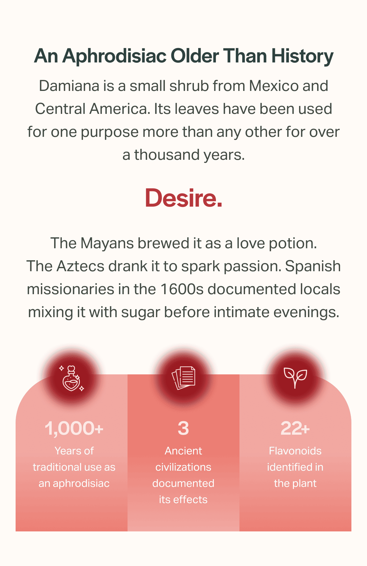 An Aphrodisiac Older Than History