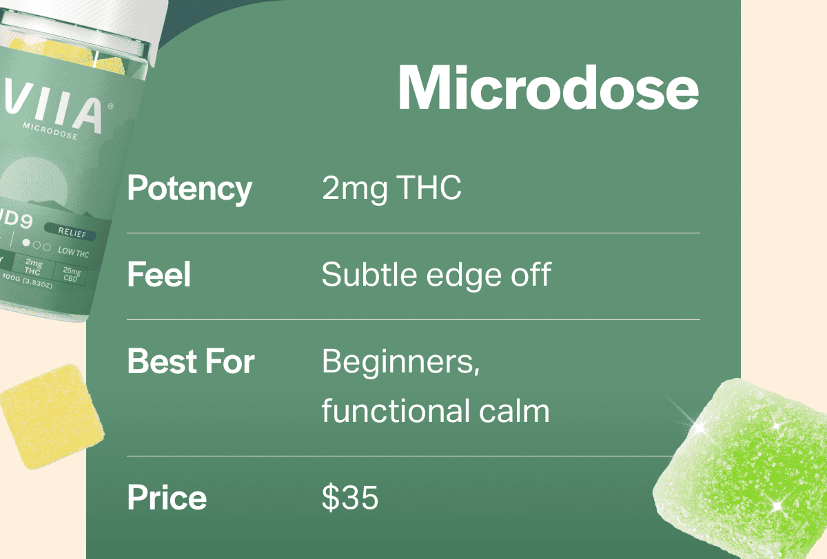 Microdose
