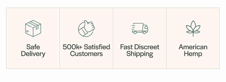 American hemp with fast, discreet shipping