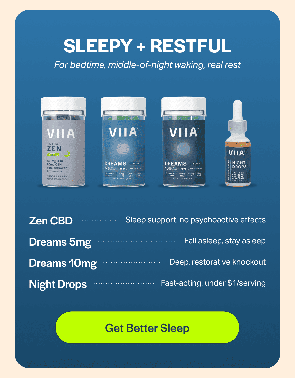 Sleepy + Restful | For bedtime, middle-of-night waking, real rest