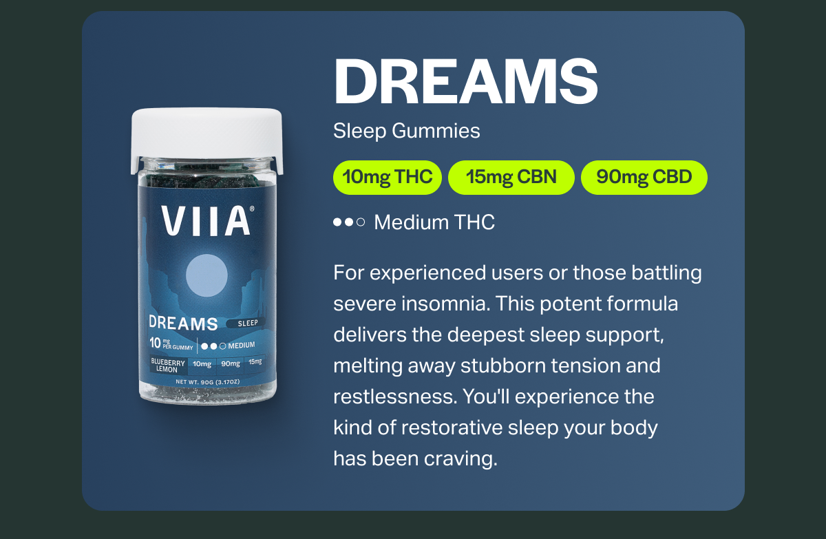 DREAMS Sleep Gummies 10 mg THC 15mg CBN 90mg CBD  Medium THC For experienced users or those battling severe insomnia. This potent formula delivers the deepest sleep support, melting away stubborn tension and restlessness. You'll experience the kind of restorative sleep your body has been craving.