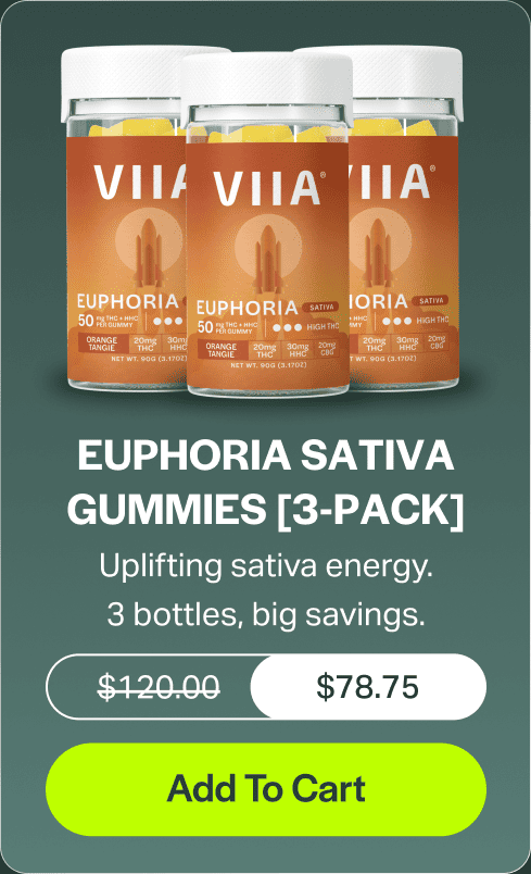 Euphoria Sativa Gummies [3-Pack]