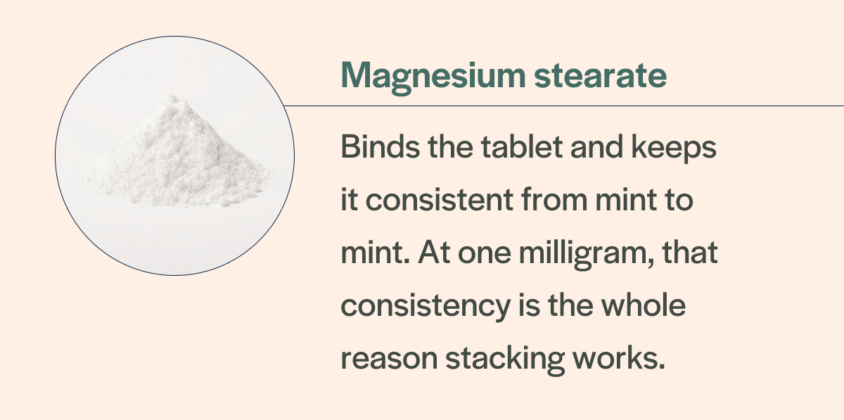 Magnesium stearate - helps consistency. 