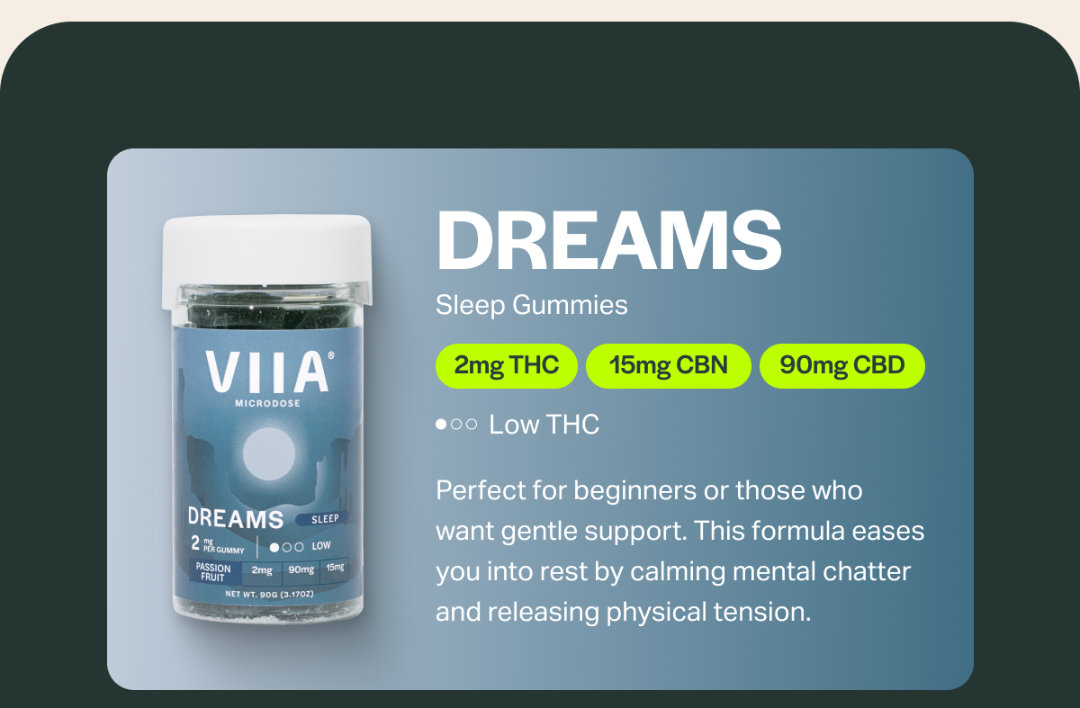 DREAMS Sleep Gummies 2mg THC 15mg CBN 90mg CBD Low THC Perfect for beginners or those who want gentle support. This formula eases you into rest by calming mental chatter and releasing physical tension.