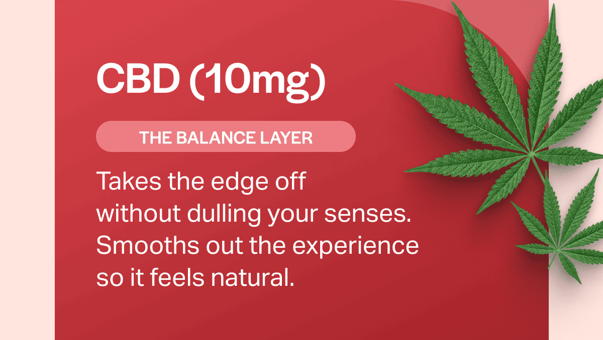 CBD (10mg)