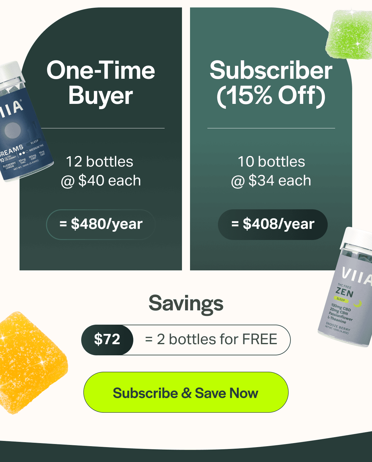 Subscribe & Save Now