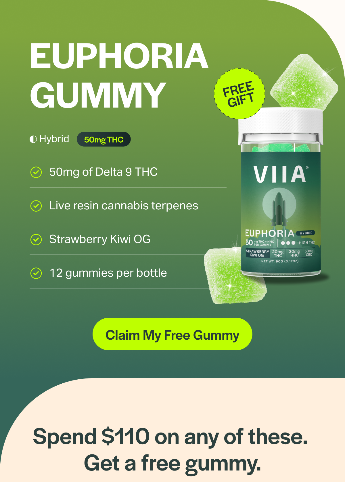 Claim My Free Gummy