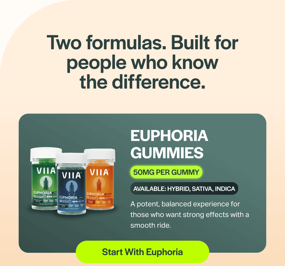 EUPHORIA Gummies